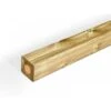 Poteau Bois 9x12 Cm Grande Longueur Collstrop 2 Poteau Bois 9x12 Cm Grande Longueur Collstrop -Aco || Spax || Fila Soldes Magasin poteau bois 9x12 cm grande longueur collstrop